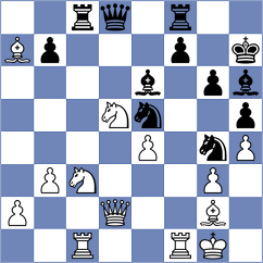 Funderburg - Keller (chess.com INT, 2022)