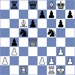 Jagirapu - Hald Falkesgaard (chess.com INT, 2024)