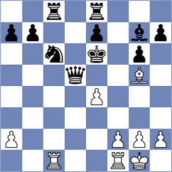Hernando Rodrigo - Guzman Lozano (chess.com INT, 2024)