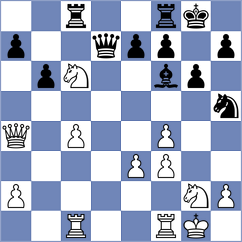 Jianu - Cieslak (chess.com INT, 2024)