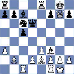 Ther - Dubreuil (chess.com INT, 2024)