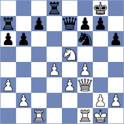 Rustemov - Hirneise (chess.com INT, 2022)
