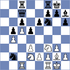 Avramidou - Peatman (chess.com INT, 2024)