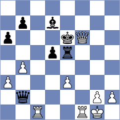 Pragnya H G - Bulatova (FIDE Online Arena INT, 2024)