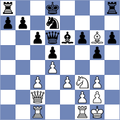 Abadamek - Mizzi (Chess.com INT, 2021)