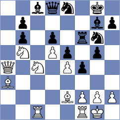 Yaniuk - Dilmukhametov (chess.com INT, 2024)