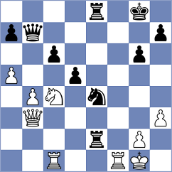 Rojas Alarcon - Broca Jimenez (chess.com INT, 2024)