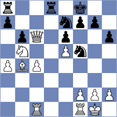 Limon Olmos - Ciuffoletti (chess.com INT, 2023)