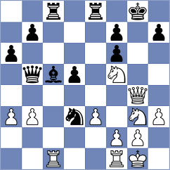 Ziatdinov - Khodko (chess.com INT, 2025)