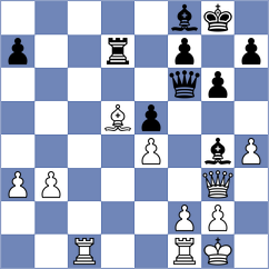 Fichter - Gazineu Neto (chess.com INT, 2024)