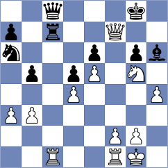Araujo - Arauz Alonso (chess.com INT, 2021)