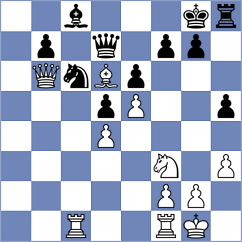 Gosh - Boggiano Pereira (chess.com INT, 2023)