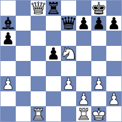 Sarkar - Lewandowski (chess.com INT, 2024)