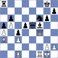 Biliy - Gulamirian (chess.com INT, 2023)