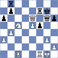 Doroodgar - Menahem (chess.com INT, 2024)