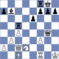 Gulevich - Krsnik Cohar (chess.com INT, 2022)