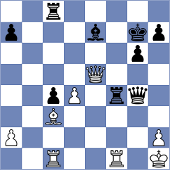 Pyrih - Zeman (chess.com INT, 2024)