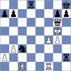 Basic - Lacan Rus (Europe Echecs INT, 2021)