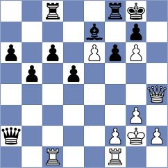 Harish - Hajiyev (chess.com INT, 2024)