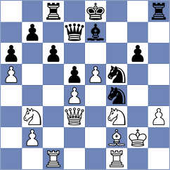 Eynullayev - Thipsay (Chess.com INT, 2020)
