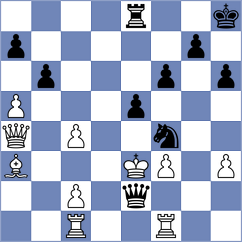 Singh - Shevchenko (chess.com INT, 2024)