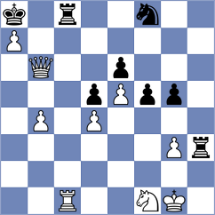 Hungaski - Micic (chess.com INT, 2024)