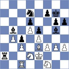 Fischer - Shchekachev (Basel SUI, 2024)