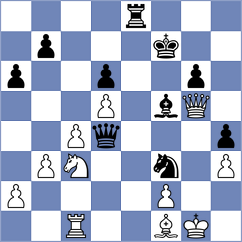 Owezdurdiyeva - Quirke (chess.com INT, 2023)