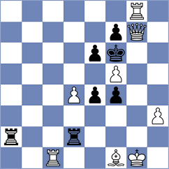 Sultanbek - Hajiyev (chess.com INT, 2024)