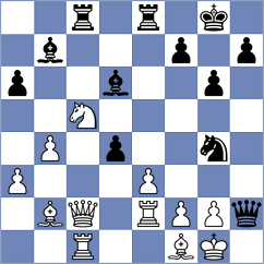 Titarov - Parpiev (chess.com INT, 2024)