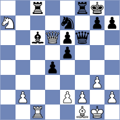 Samunenkov - Nepomniachtchi (chess.com INT, 2024)