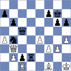 Brady - Pham Le Thao Nguyen (chess.com INT, 2023)