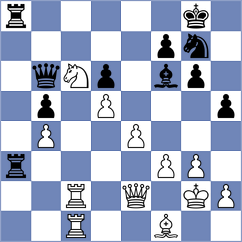 Soto Vega - Simonovic (Chess.com INT, 2020)