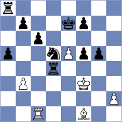 Bardyk - Tari (chess.com INT, 2024)