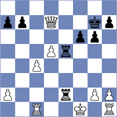 Reshetnikov - Padmini (chess.com INT, 2024)