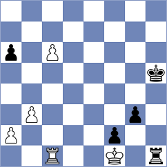 Bartel - Sjugirov (chess.com INT, 2024)