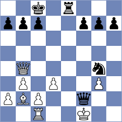 Bril - Ozdemir (livechess.nl  INT, 2008)