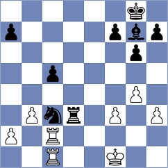 Veloso - Erzhanov (chess.com INT, 2024)