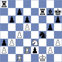 Stojanovski - Biriukov (chess.com INT, 2023)