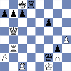 Cuenca Jimenez - Shukhman (chess.com INT, 2024)