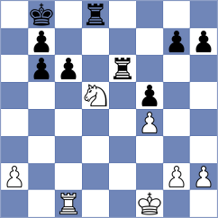 Andrade - Jimenez Jimenez (chess.com INT, 2024)