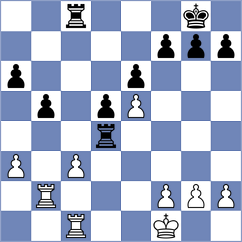 Aditya - Vila Dupla (chess.com INT, 2024)