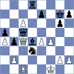 Sergienko - Chernomordik (chess.com INT, 2022)