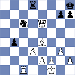 Soham - Cherniaiev (chess.com INT, 2024)