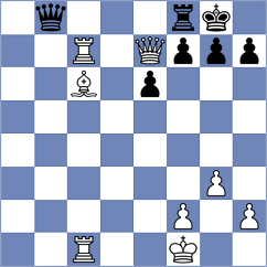 Dzhumagaliev - Adhiban (chess.com INT, 2024)