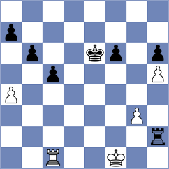 Piorun - Sjugirov (chess.com INT, 2024)