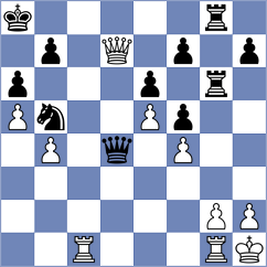 Guliev - Pakleza (chess.com INT, 2024)