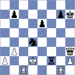 Beniosev - Dubnevych (chess.com INT, 2024)