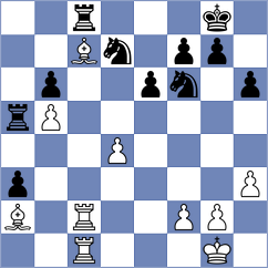 Ricaurte Lopez - Guerrero Cueva (Chess.com INT, 2020)