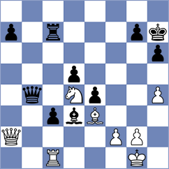 Mazzilli - Doroodgar (chess.com INT, 2024)